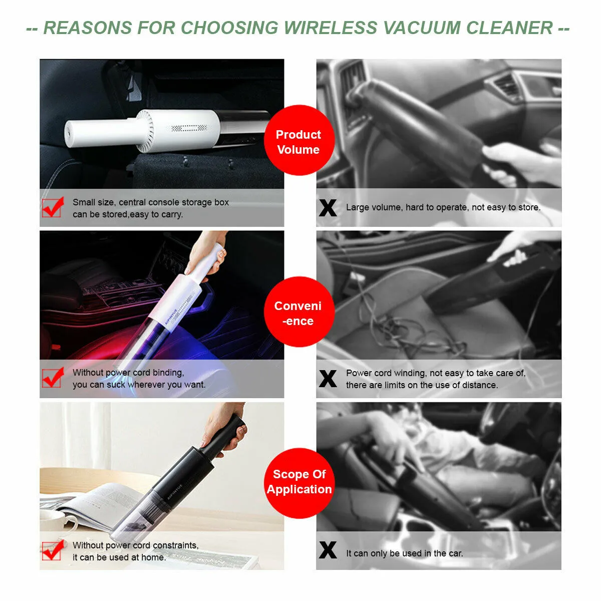 6000Pa Suction Portable Car Vacuum Cleaner, Wireless Charging