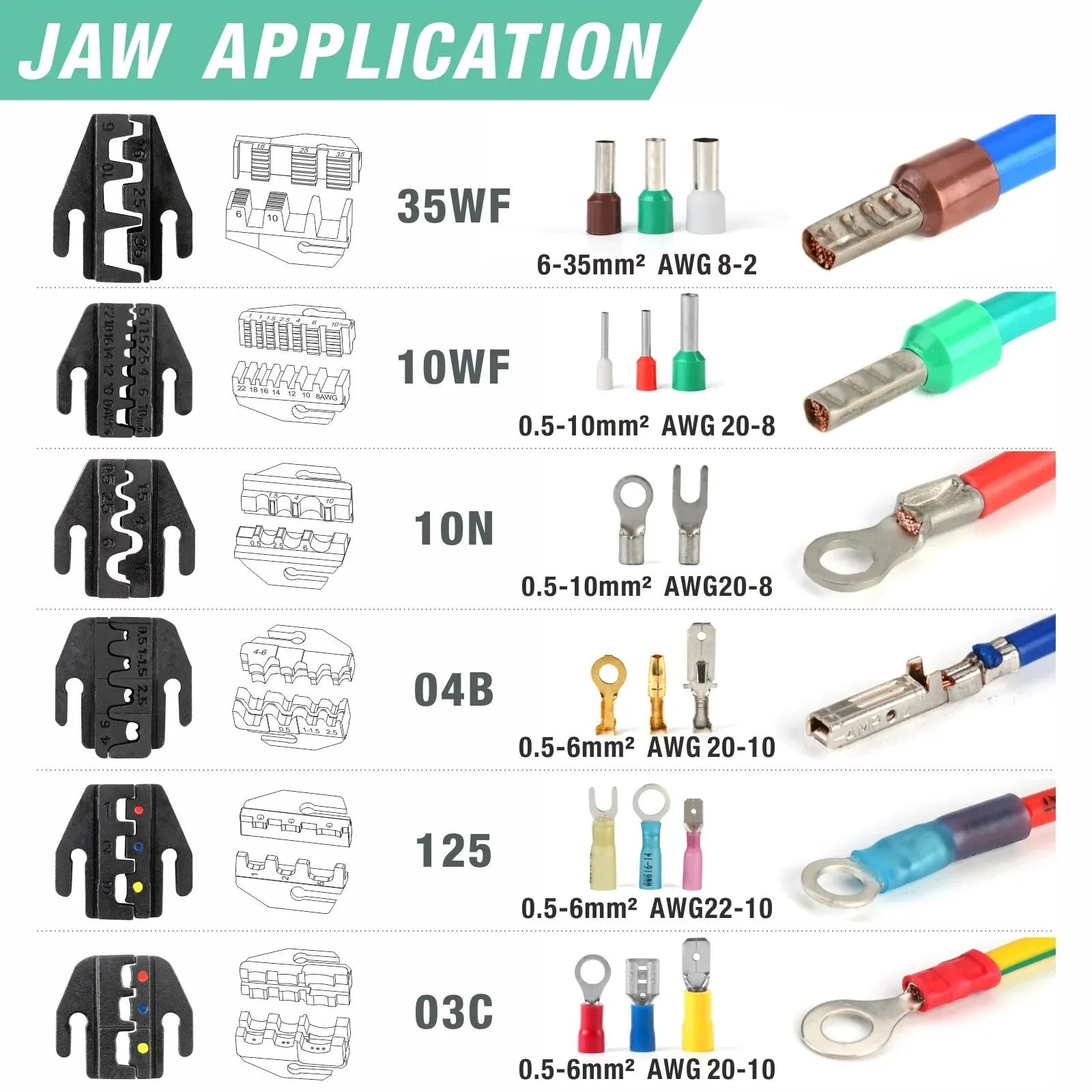 8PCS Ratcheting Crimping Tool Kit for AWG20-2 Heat Shrink, Open Barrel, Insulated and Non-Insulated Ferrules