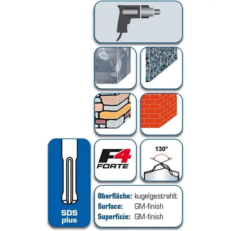 Alpen Forte SDS Plus Concrete Masonry Drill Bit - 6mm