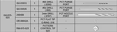 AP-2 / AP-3 Pattern Control Tip Kits