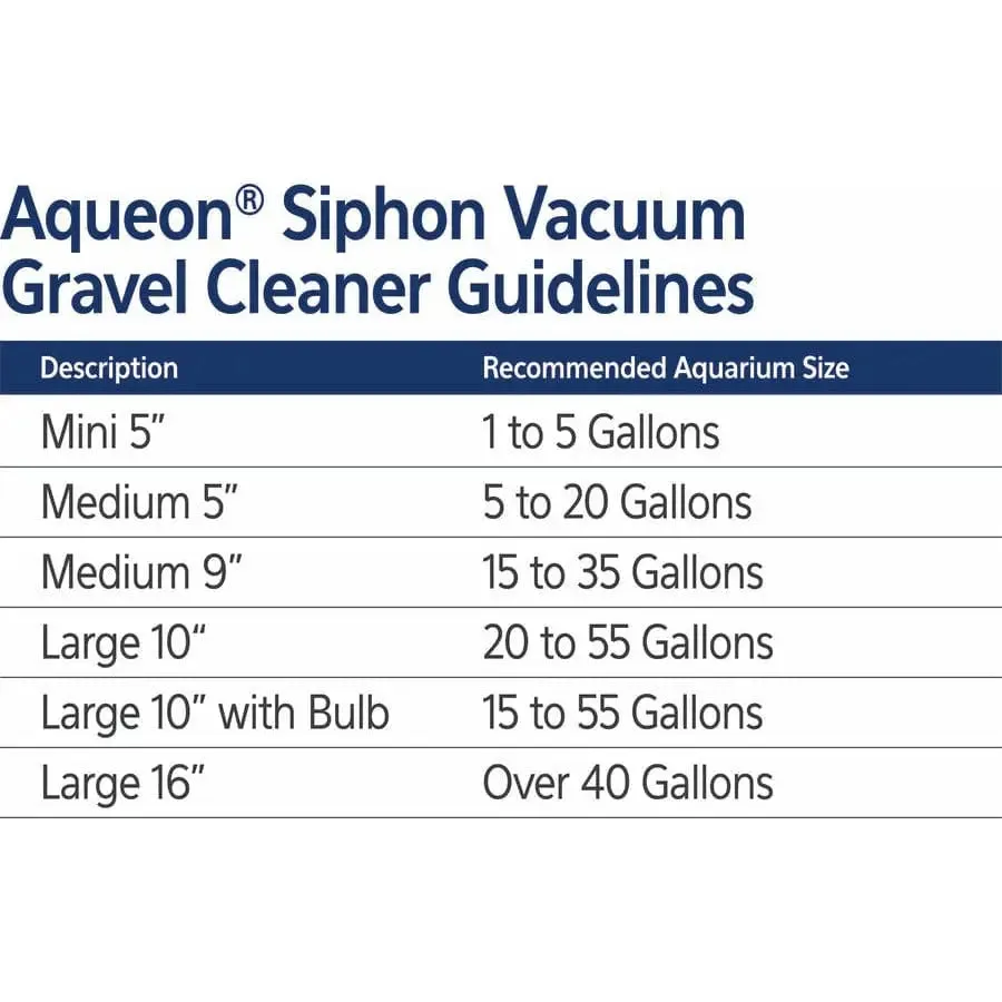 Aqueon® Siphon Vacuum Gravel Cleaner