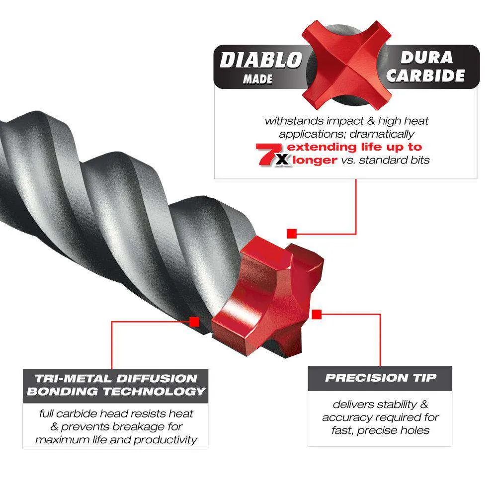 Diablo Tools DMAMX1080 9/16 in. x 31 in. x 36 in. Rebar Demon SDS‑Max 4‑Cutter Full Carbide Head Hammer Bit