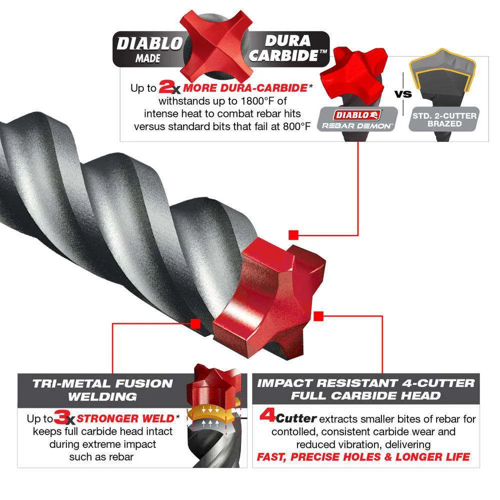 Diablo Tools DMAPL4150 3/8 in. x 6 in. x 8 in. Rebar Demon™ SDS‑Plus 4‑Cutter Full Carbide Head Hammer Drill Bit