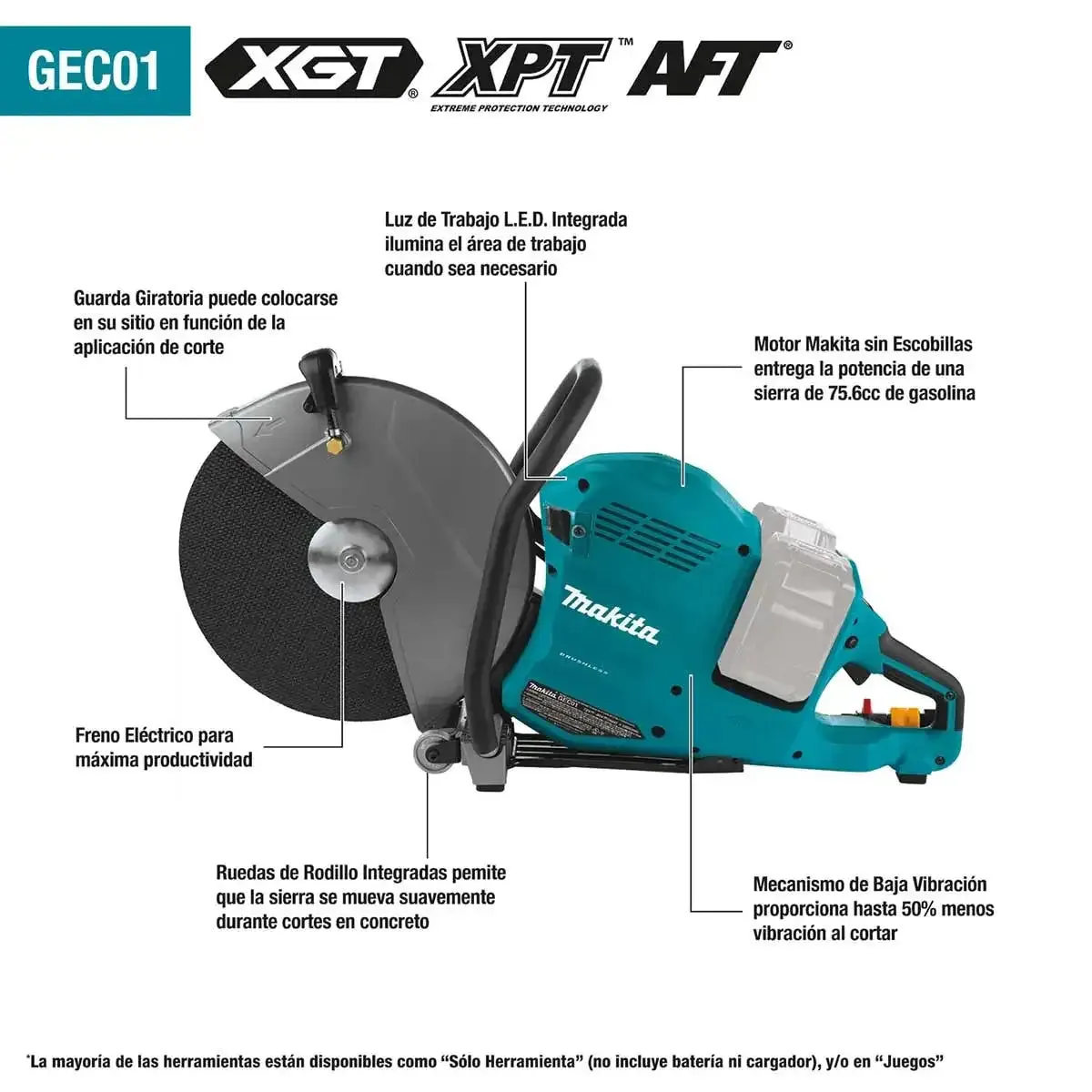 Makita 80V max (40V max X2) XGT Brushless 14" Power Cutter Kit