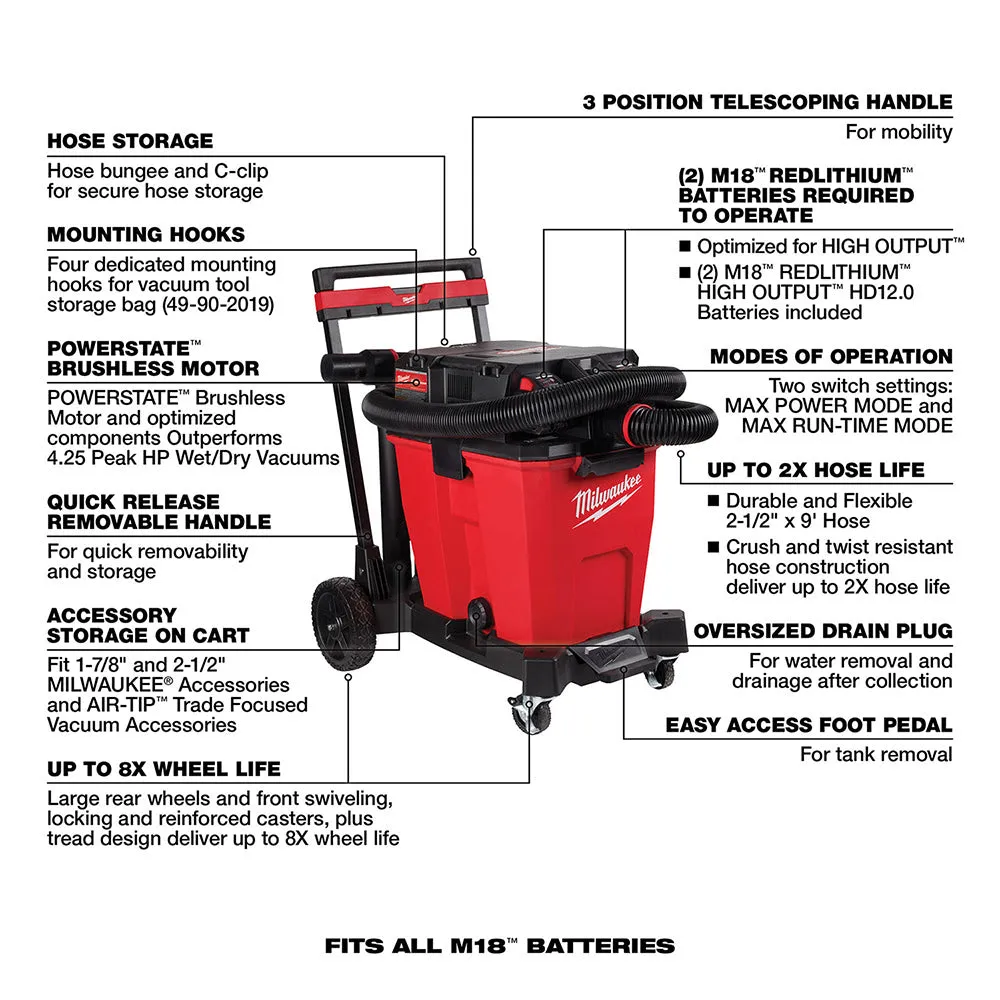 Milwaukee 0930-22HD M18 FUEL 12-Gallon Dual-Battery Wet/Dry Vacuum Kit