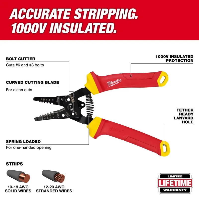 Milwaukee 20 AWG 7.95 in. L Wire Stripper/Cutter