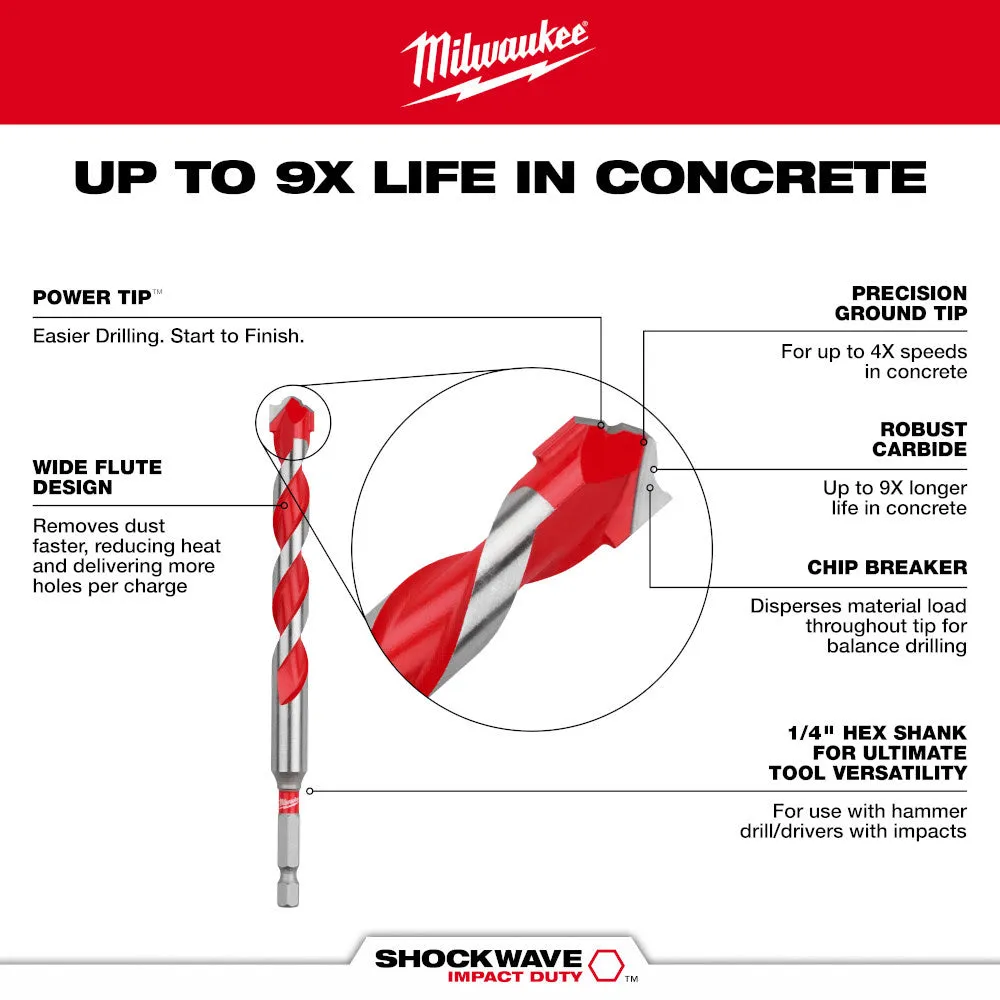 Milwaukee 48-20-9035 9/16" x 4" x 6" Carbide Hammer Drill Bit