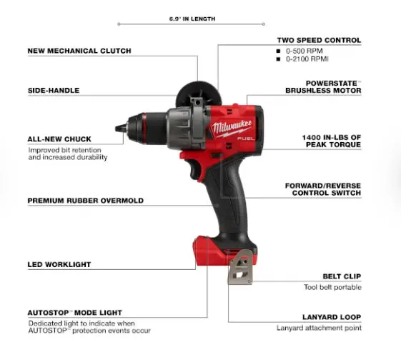 Milwaukee Fuel 1/2" Hammer Drill Kit - 2904-22