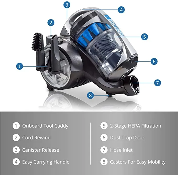 Prolux iFORCE Bagless Canister Vacuum Cleaner With 2 Stage Hepa Filtration & Power Nozzle