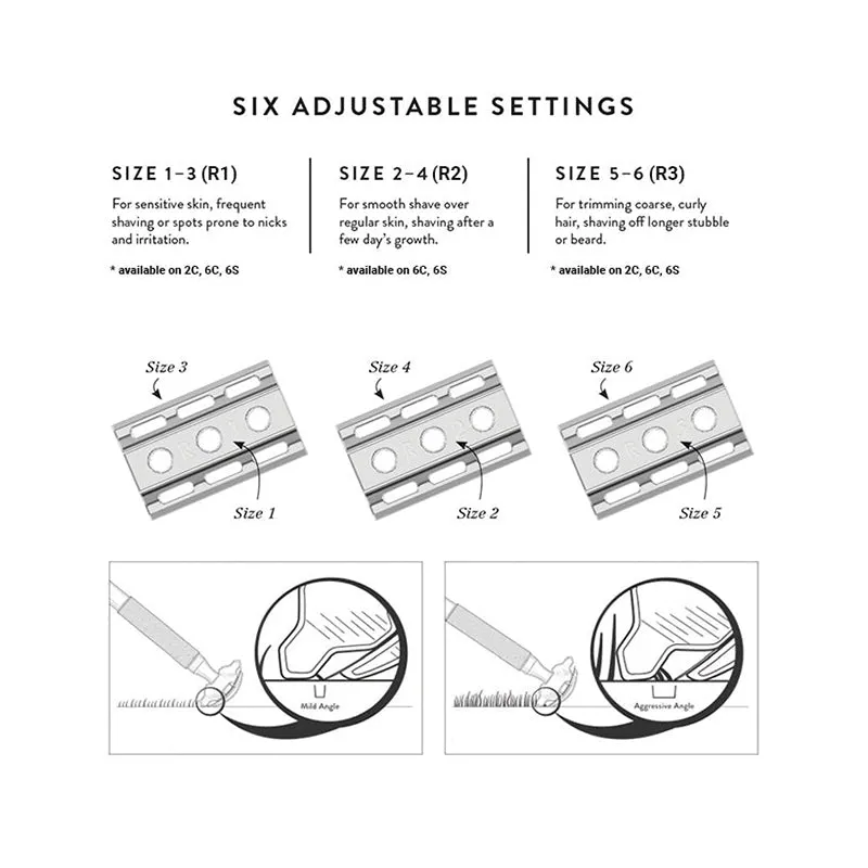 Rockwell Razors - 6C Razor Shave Kit