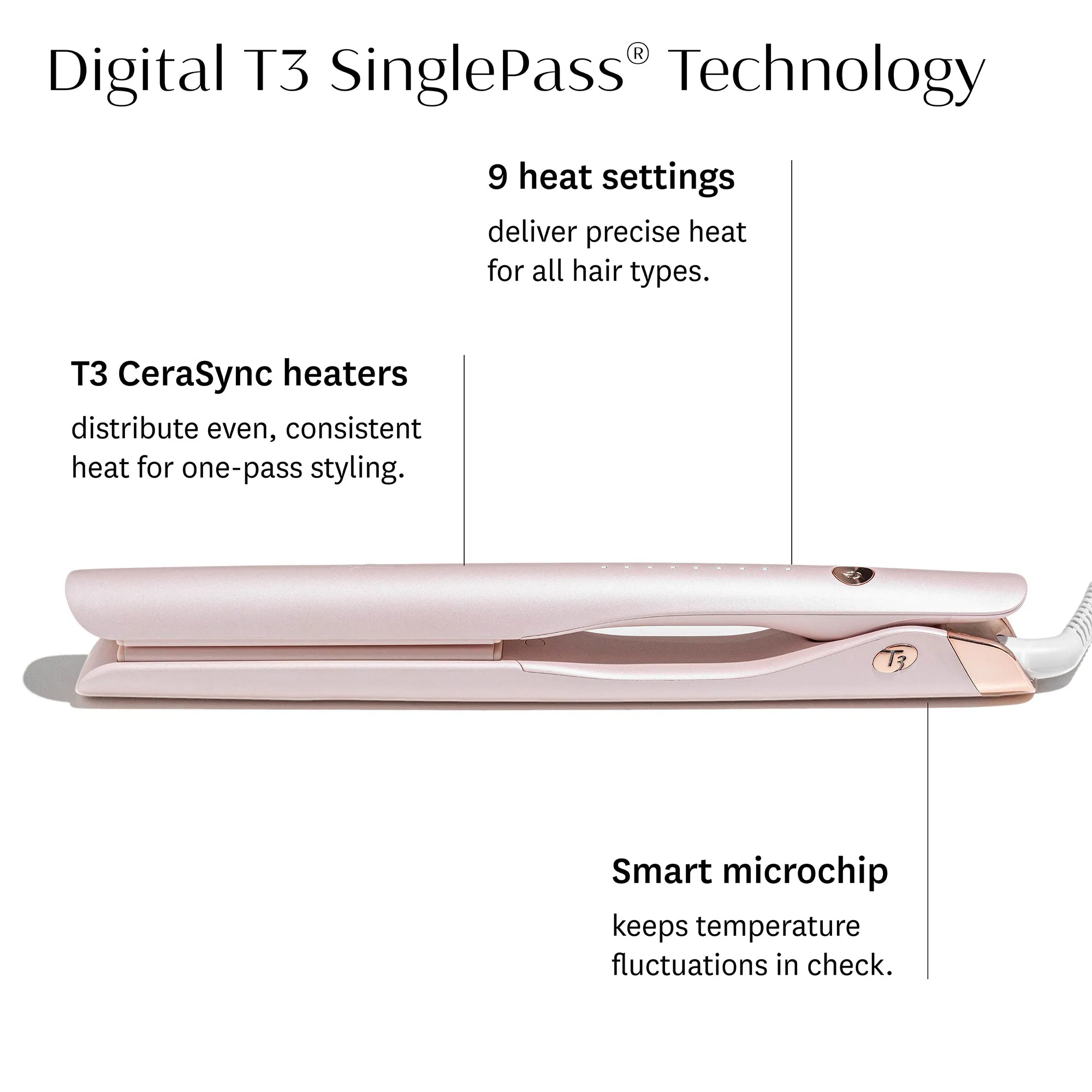 SINGLEPASS SMOOTH X