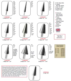 STEP DRILL (UK)