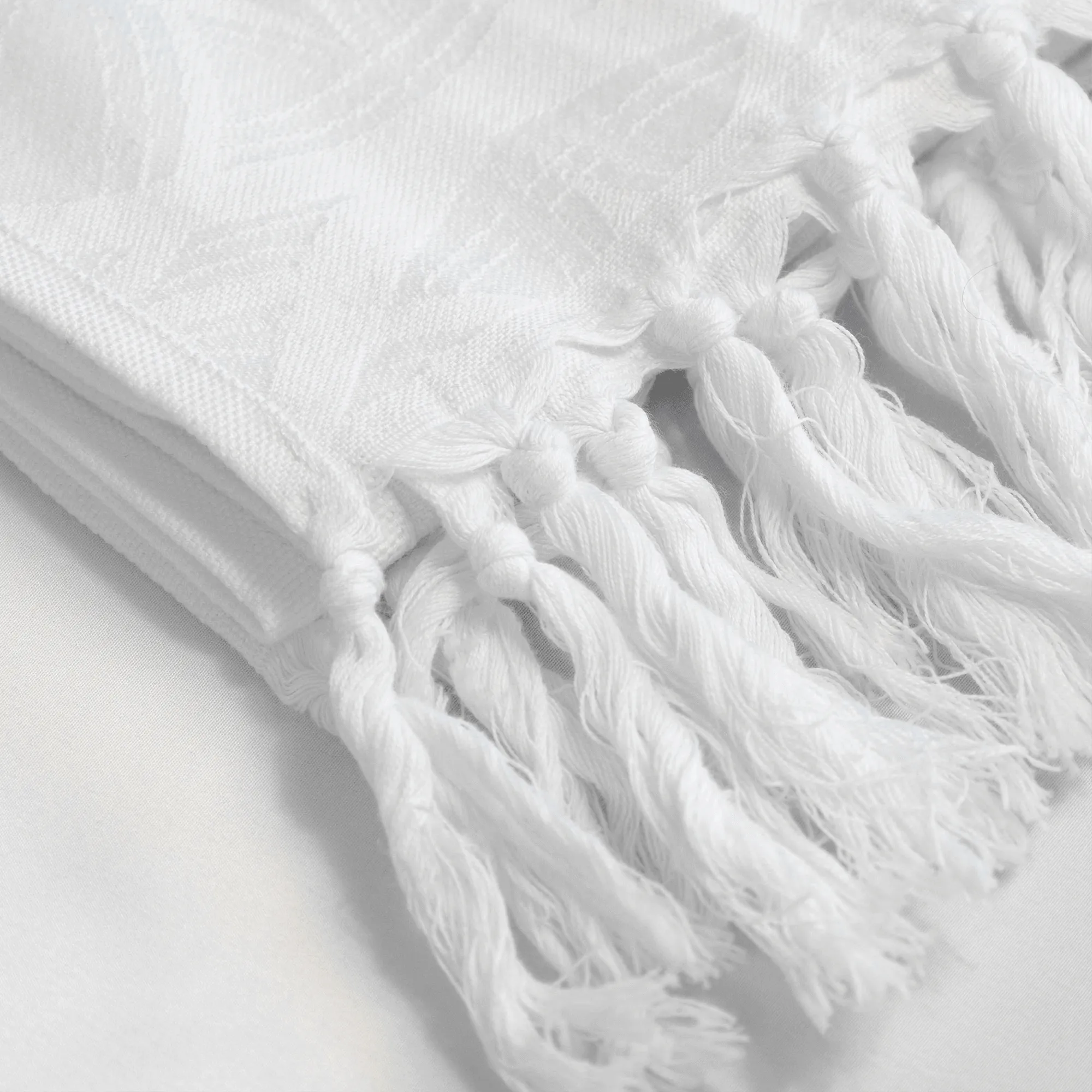 Turkish Cotton Hand Towel | Blanc in White