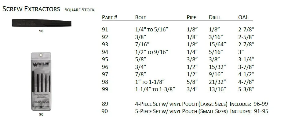 Wilde Tool 5-Piece Screw Extractor Set (Small Sizes), #90